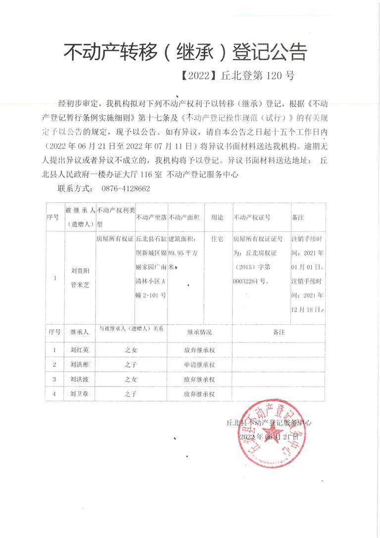 不动产继承公告2022-120（刘贵阳 管米芝）